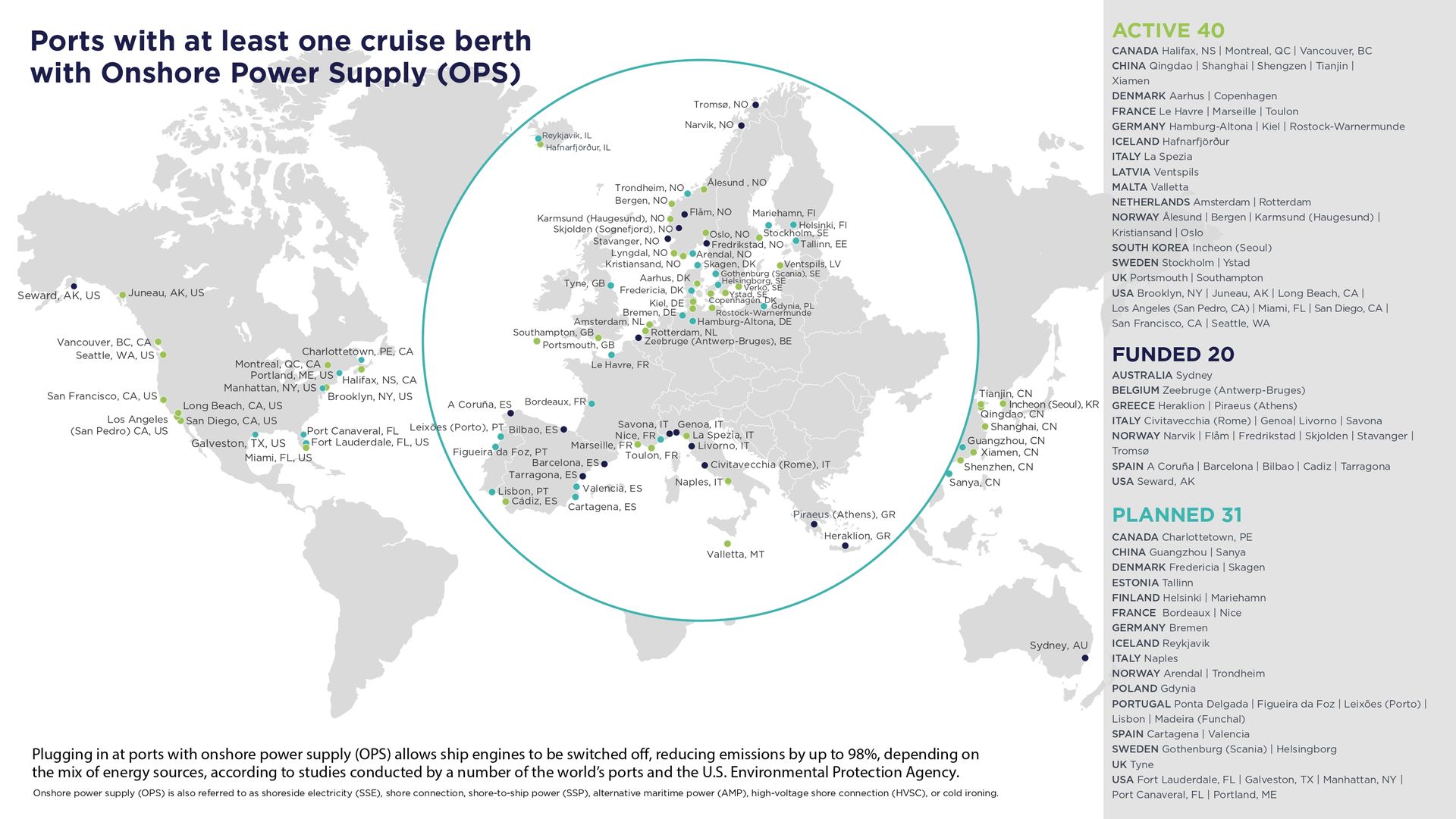 Cartes des ports équipés OPS